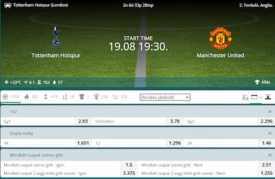 Tottenham-Manchester United Premier League 22bet