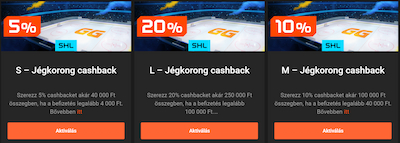GGBet promóciók